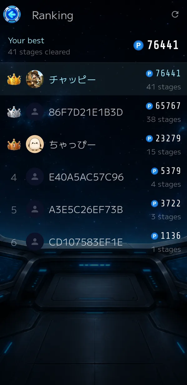 The Ranking screen showing top players' names, points and stages cleared