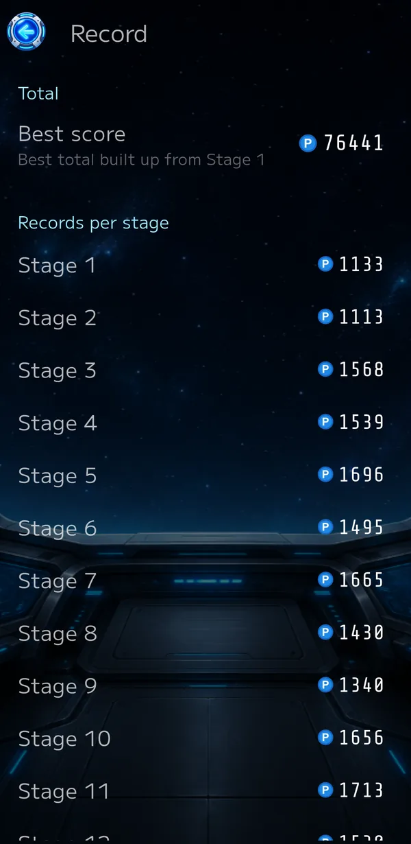The Record screen showing the best total and the best score for each stage